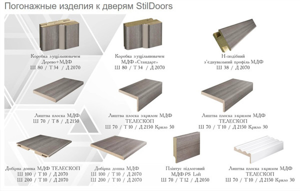 Погонажні вироби